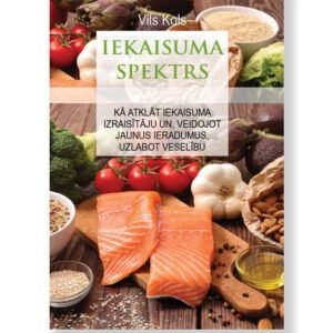 IEKAISUMA SPEKTRS. Vils Kols